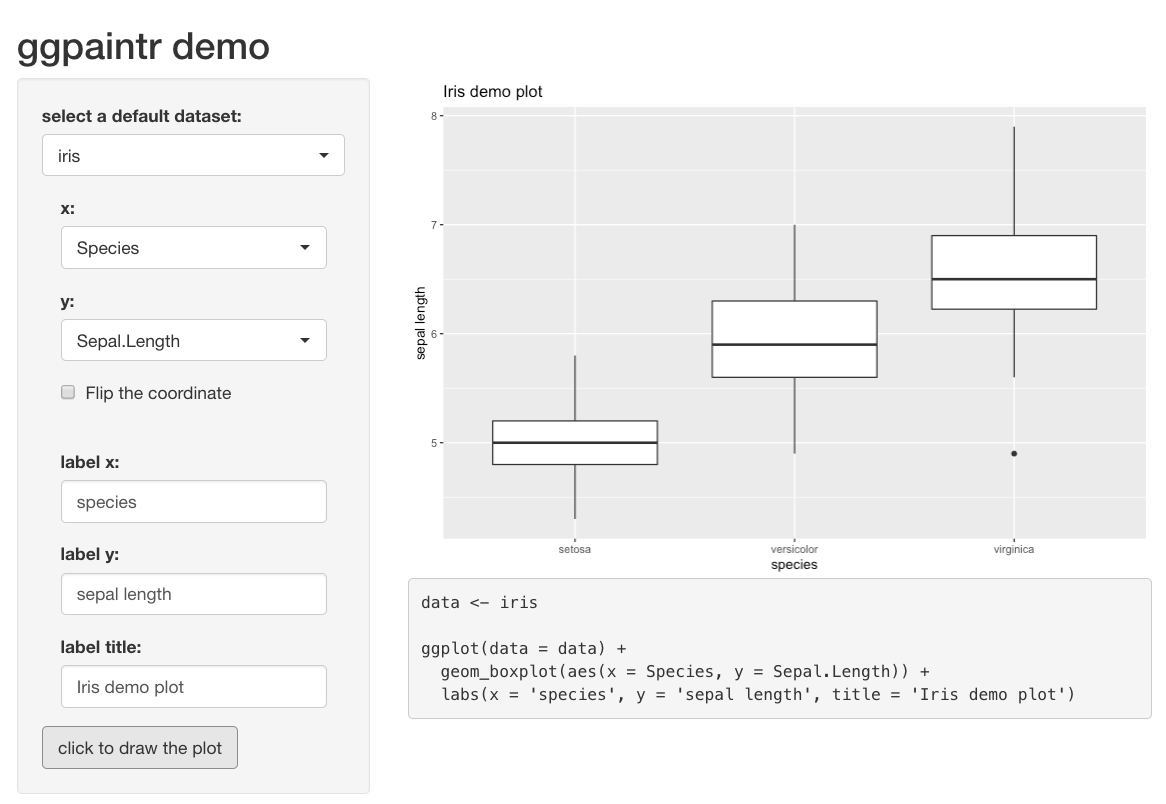 An Extended Iris Shiny App